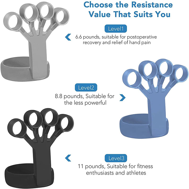 Hand Strengthener